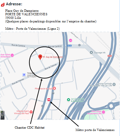 Vue aérienne
