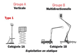 Conduite2a