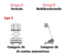 Conduite2b