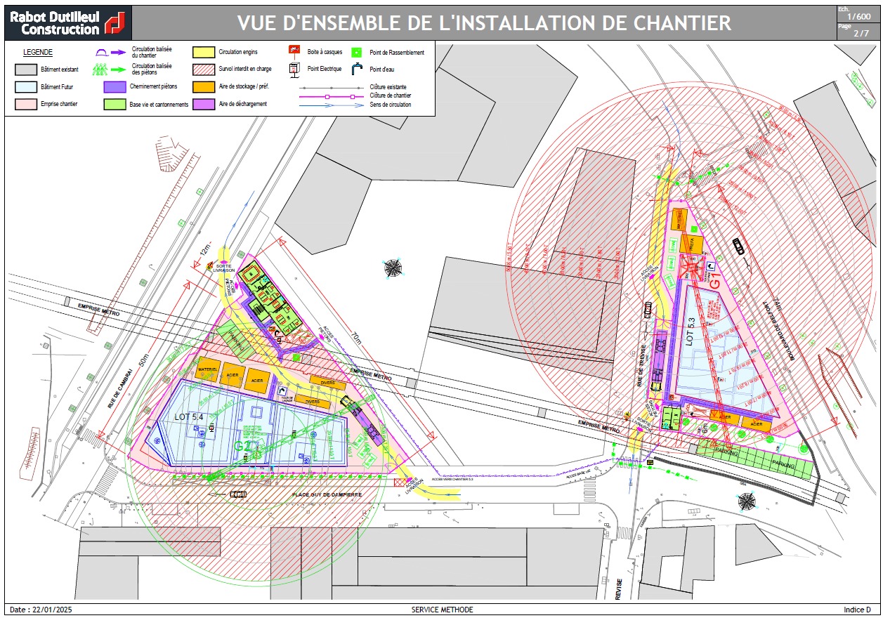 PIC D'implantation