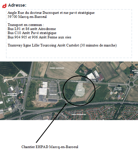 Vue aérienne